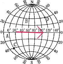 c两点,连接南北两极的半圆是经线,通过b,d两点,环绕地球一周的圆圈是