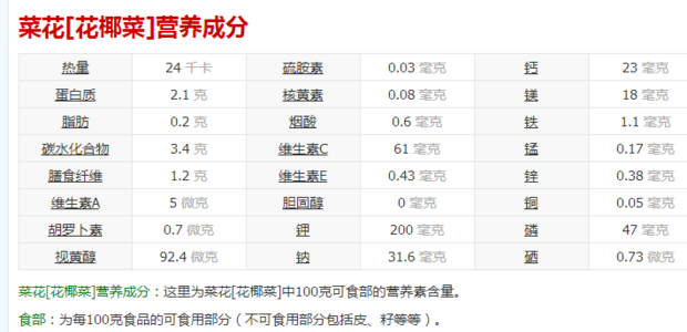 花菜的六大营养价值: 1,抗癌防癌: 花菜含有抗氧化防癌症的微量元素