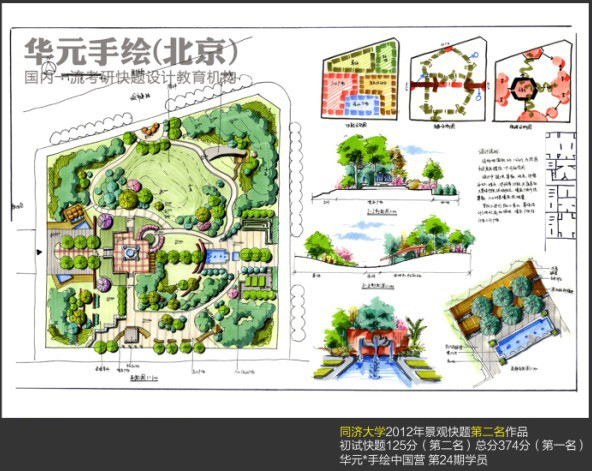 我想考湖北美院景观设计的研究生,我想问下去年考的什么,不考快题吗?