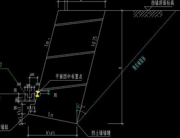 仰斜式挡土墙毛石砌体剖面的表面积这么算