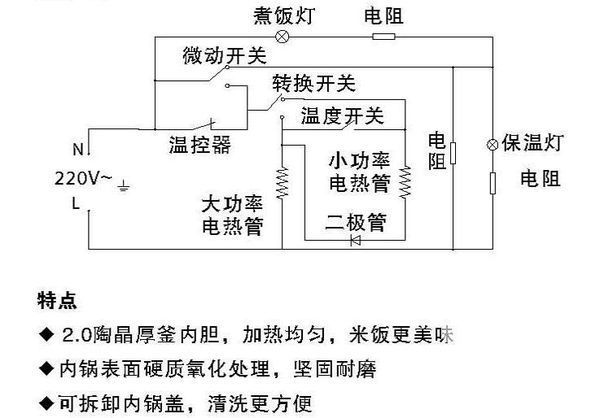 电饭锅电路图电饭煲电路图及其工作原理