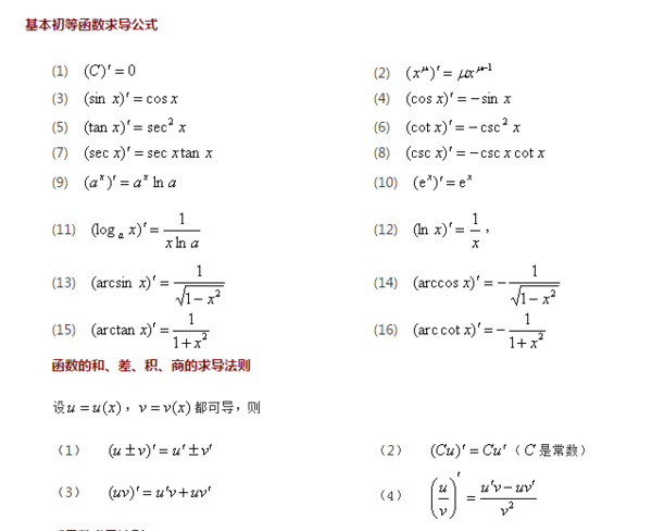 不定积分和导数是逆运算