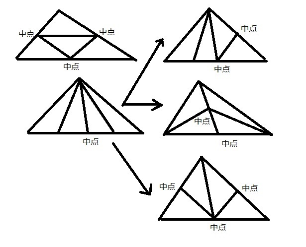 三角形四等分有几种?