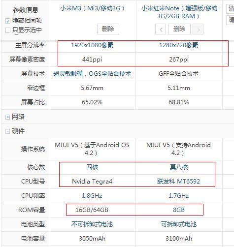 小米3和红米note哪个好