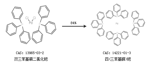 四(三苯基膦)钯的合成路线有哪些?