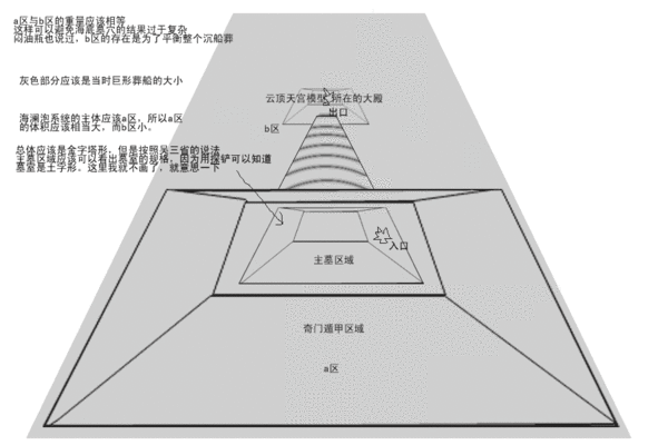 海底墓外观