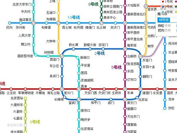 具体路线上,你可以参考如上北京地铁线路图.