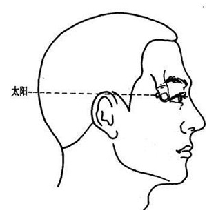 用力按压太阳穴一分钟可以止喘,如果效果不佳,再按压鱼际穴,太渊穴