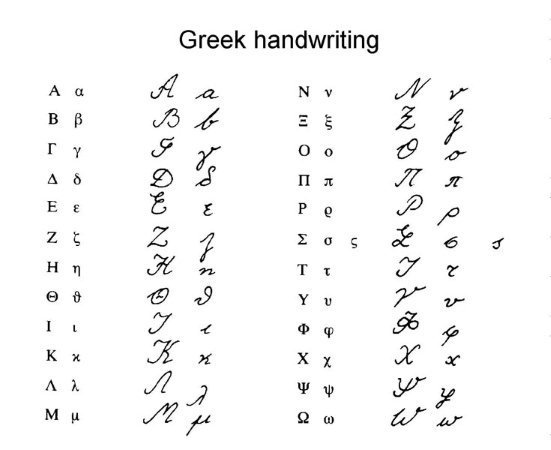 求希腊字母标准手写体!