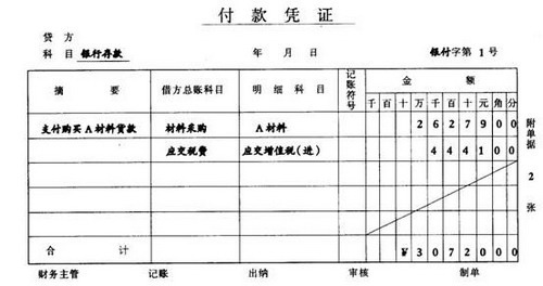 (六"付款凭证"