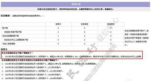 网上怎么查询个人信用记录报告