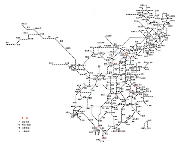 中国铁路分布图