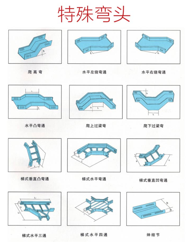 电缆桥架垂直左上三通