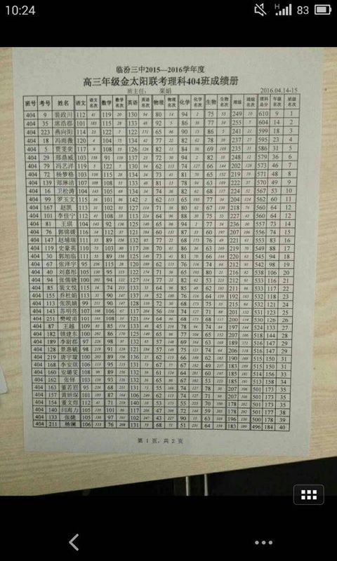 哪位大神帮忙p个图啊 将成绩单上35名董若眉和19名张泽宇名字调换一下