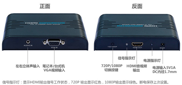 vga转hdmi线,用电脑主机连接到电视显示器没反应?要怎么连接?