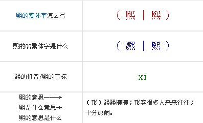 熙字的繁体字多少画?