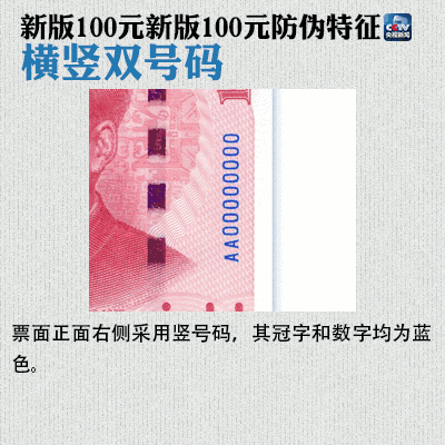 新版100元人民币如何辨认真伪 新版百元大钞鉴别细节