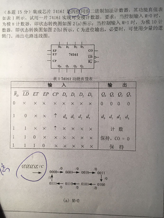 集成芯片74161设计计数器,图a中0111→0000那个进位是