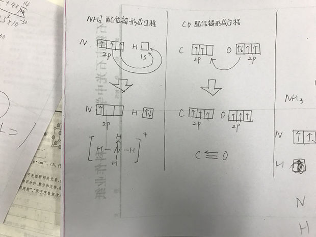 可以这样解释配位键吗