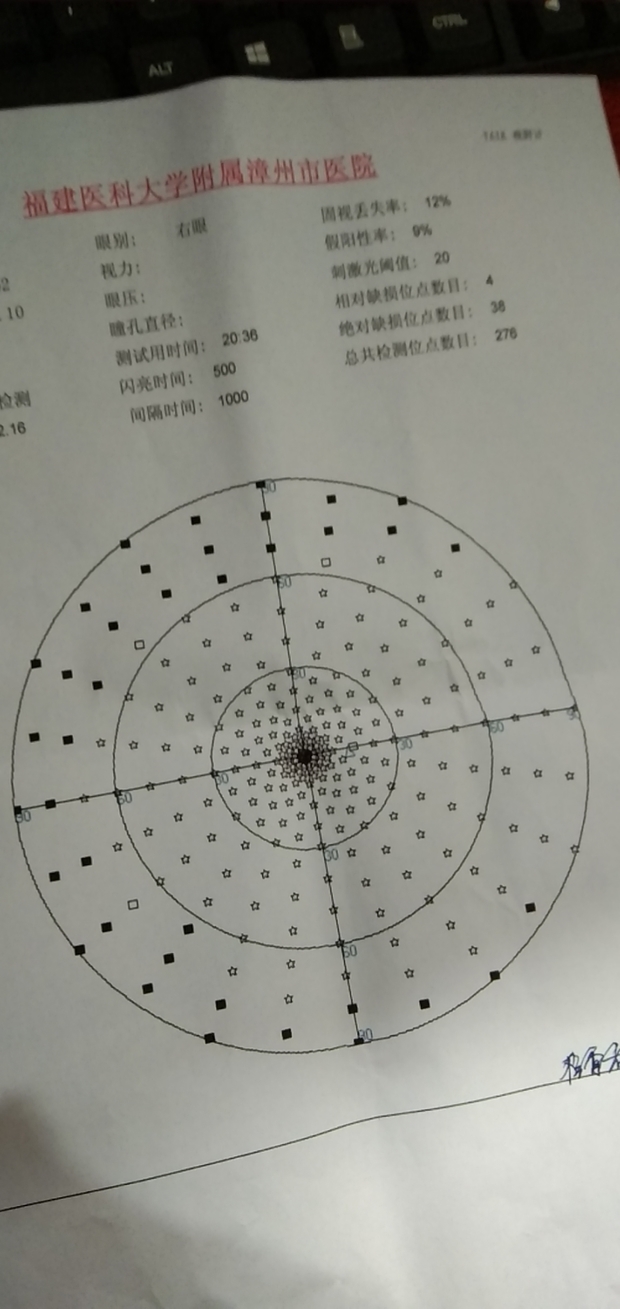 视野报告怎么操作比较好过