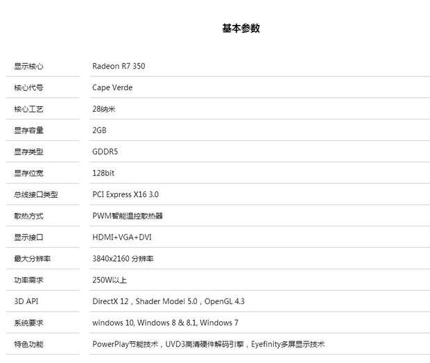 有铭瑄r7 350 2g d5 这款显卡吗?