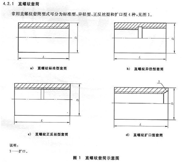 钢筋直螺纹套筒的长度有规定吗?