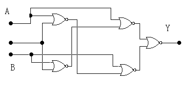 分析题图7-1所示逻辑电路,写出逻辑表达式,画出真值表.