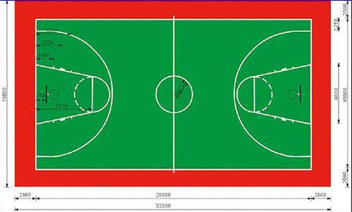 谁有最新篮球场地规格尺寸,最好带图 谢谢