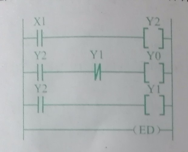 二道plc题,要求由梯形图画出动作时序图