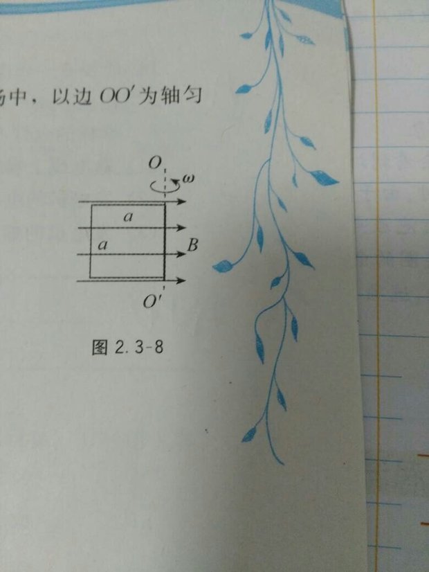 怎么看是从中性面开始