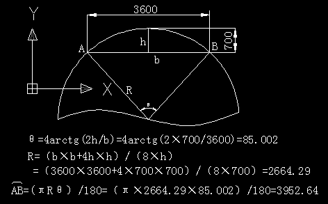 6米弧高是70厘米.能算出弧的长度是多少吗?