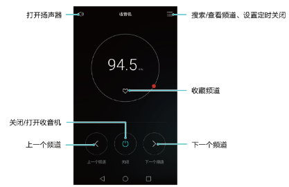 手机收音机要插耳机_手机插耳机话筒没声音_手机收音机为啥要插耳机