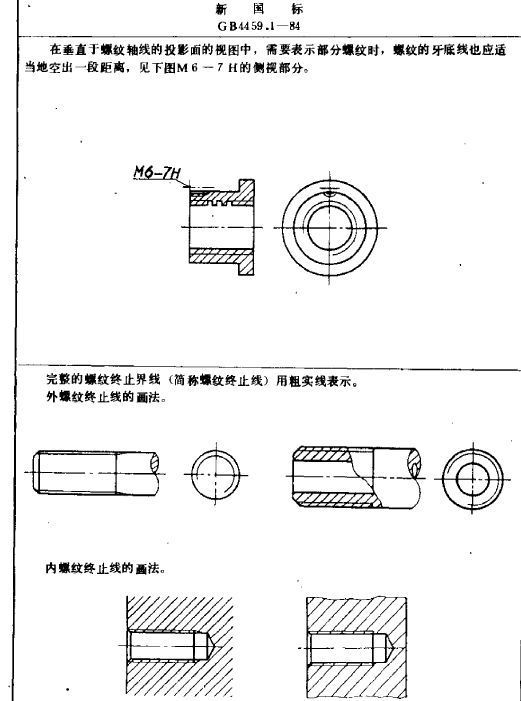 机械制图:如何画螺纹?