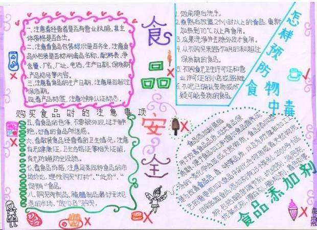 食品安全手抄报