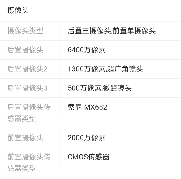 红米k30s参数配置详情,红米k40参数详细参数 红米k30s玻璃镜片是64mp还是108mp?