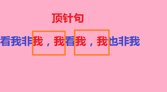 顶针句是什么