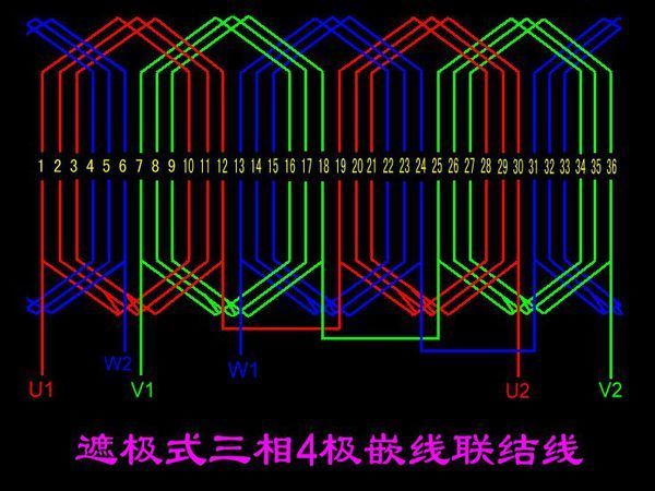 36槽遮极式4极下线方法,一般是单8双9 但只跨8那样行吗?