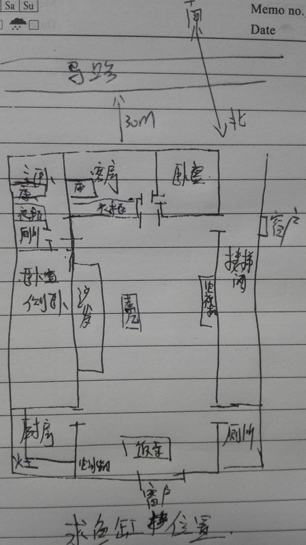 求鱼缸摆放位置 以及风水布局