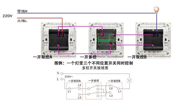 双联三控开关接线图