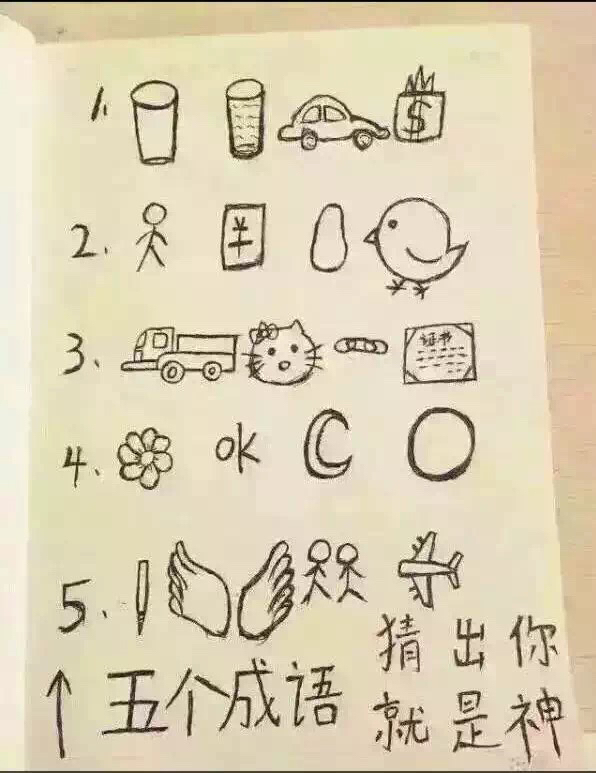 看图猜成语,一个人加加一个瓜加一只鸟