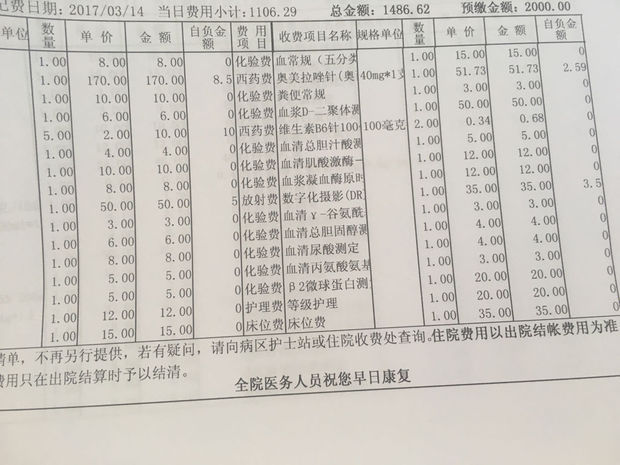 住院费用清单怎么看