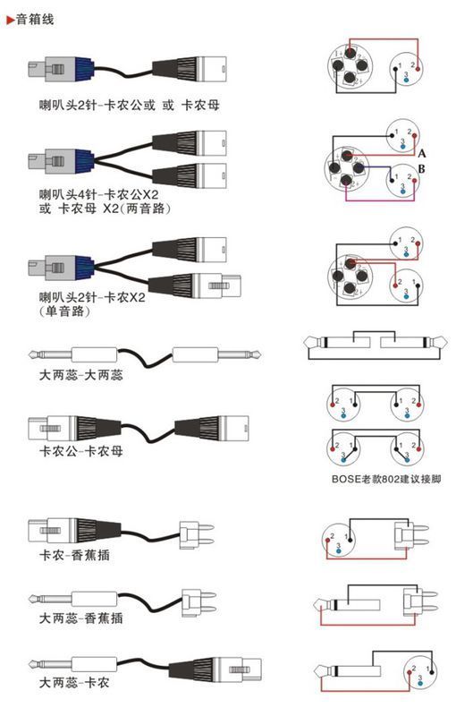 3.5插头转卡农插口线序