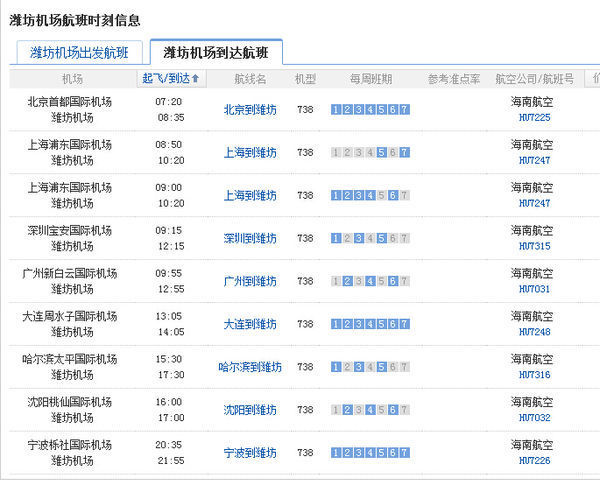 潍坊机场航班时刻表
