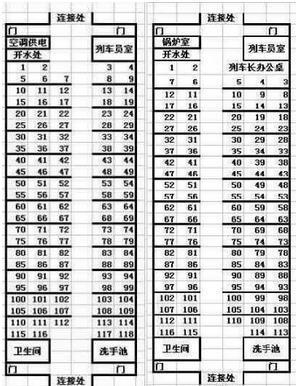 火车座位号排列k285次列车的靠窗位置是几号?