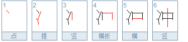 冲字笔画顺序是什么