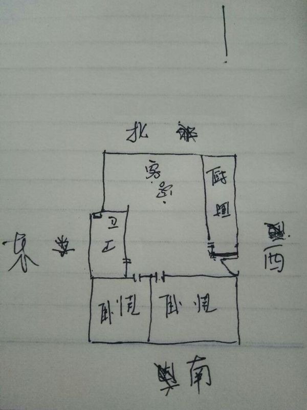 我家的入户门是右开门,左侧的财位是卧室的墙,请教懂行的朋友,财位在
