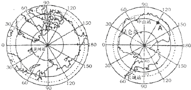 读图"两极地区图",回答问题.