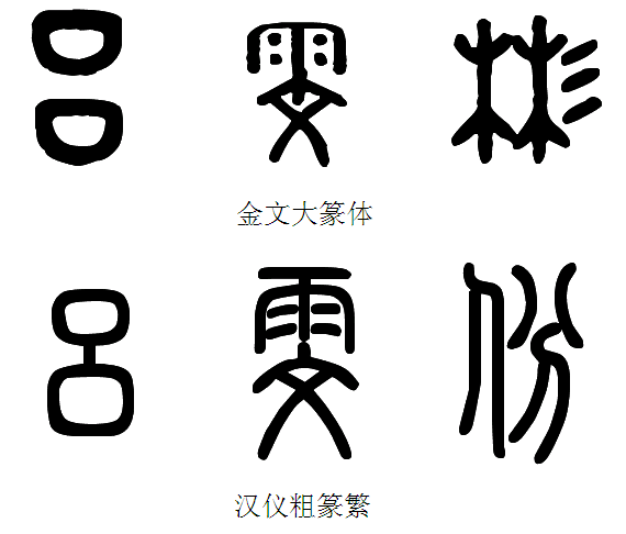 篆体吕雯彬怎么写