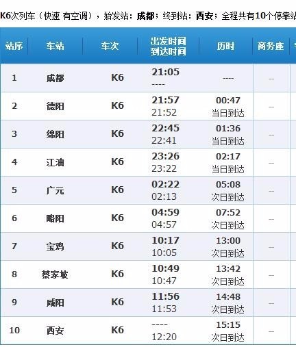 k6如果指的是火车,不到广州南站,k6次列车(快速 有空调),始发站:成都