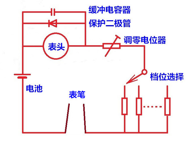 求万用表电路通断测试原理电路图?